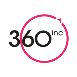 360 Inc