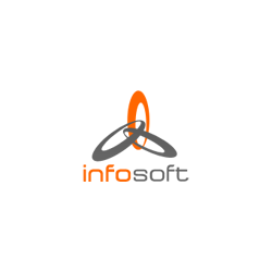 infosoft systems