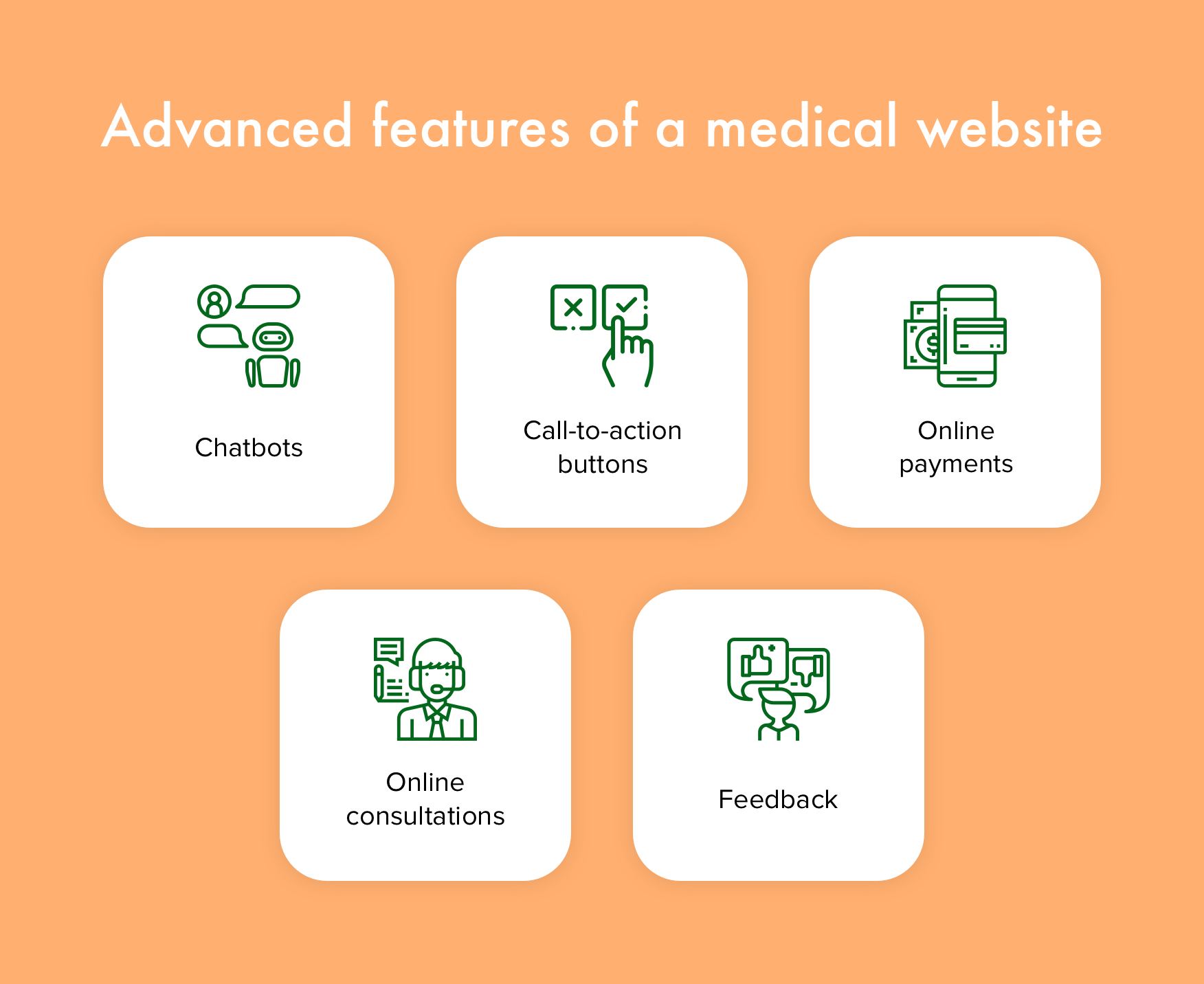 advanced features of a medical website