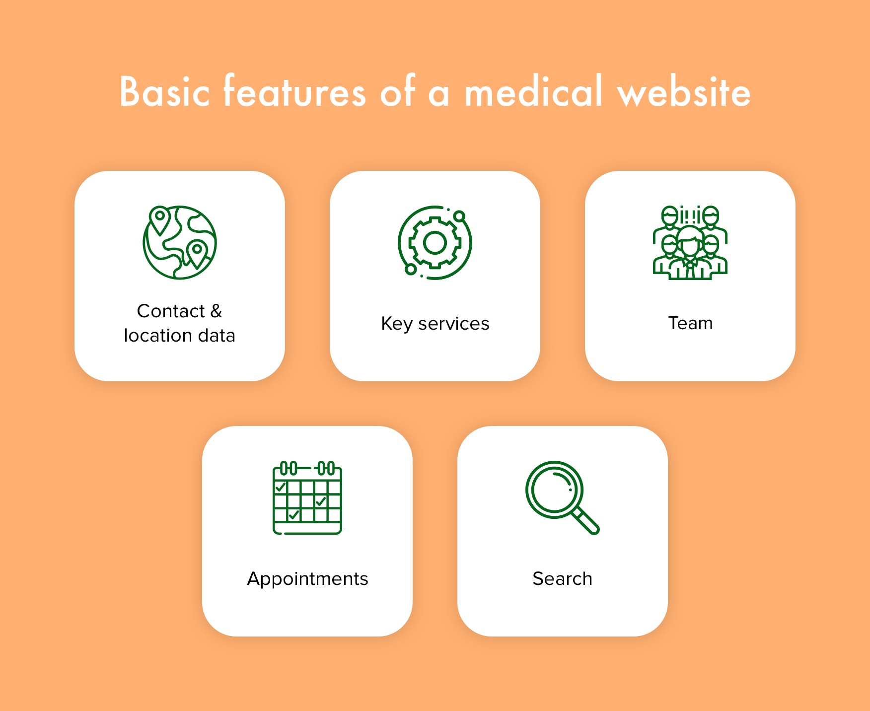 basic features of a medical website