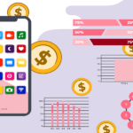 Right App Monetization Method