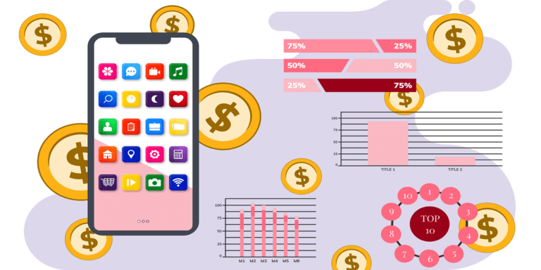 Right App Monetization Method