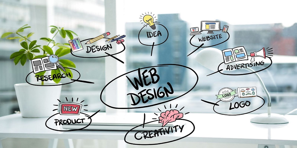 Website Design